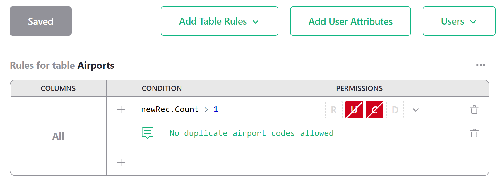 Règle de duplication