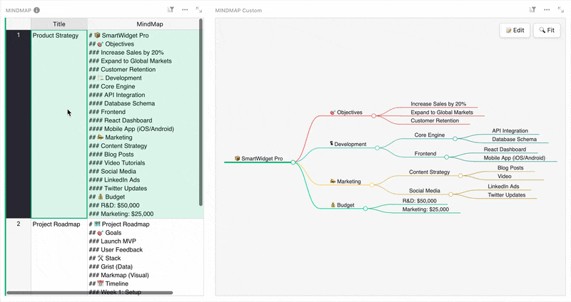 Mind map widget